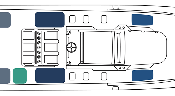 Best Luxury Catamaran Prices